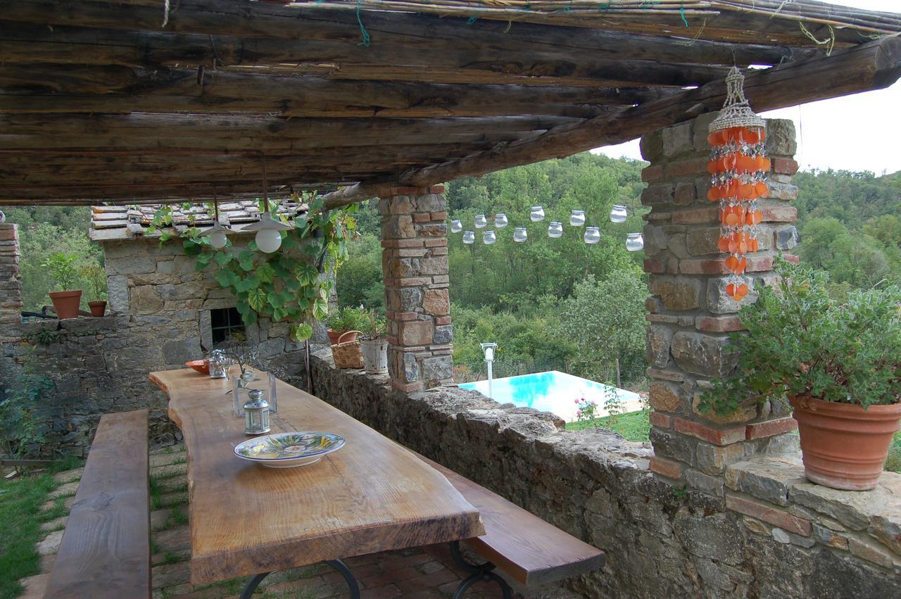 B&B Podere Il Colto Gaiole in Chianti Εξωτερικό φωτογραφία